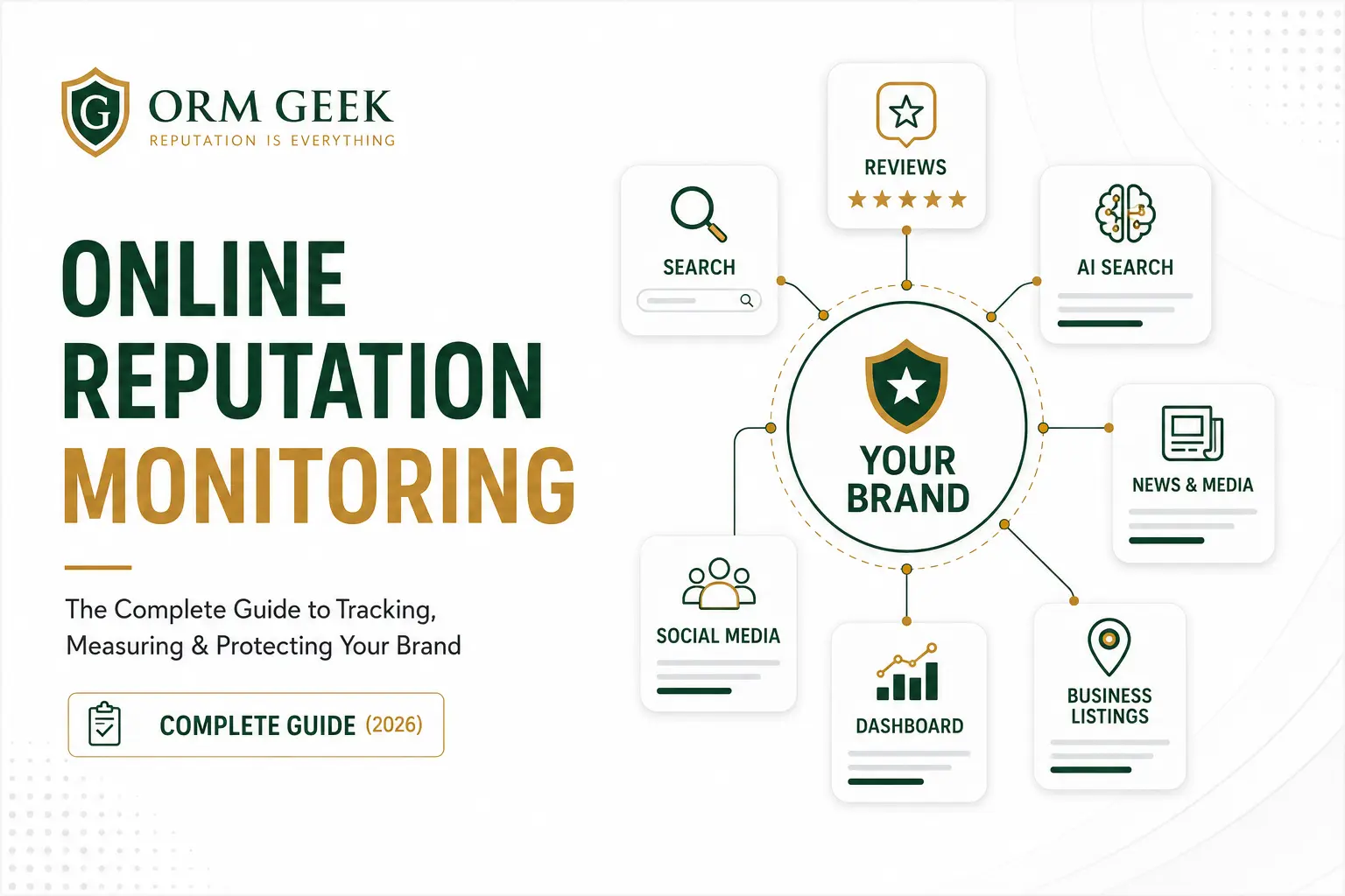 Online Reputation Monitoring: The Complete Guide